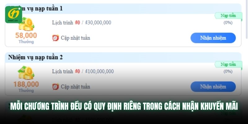 Mỗi chương trình đều có quy định riêng trong cách nhận khuyến mãi